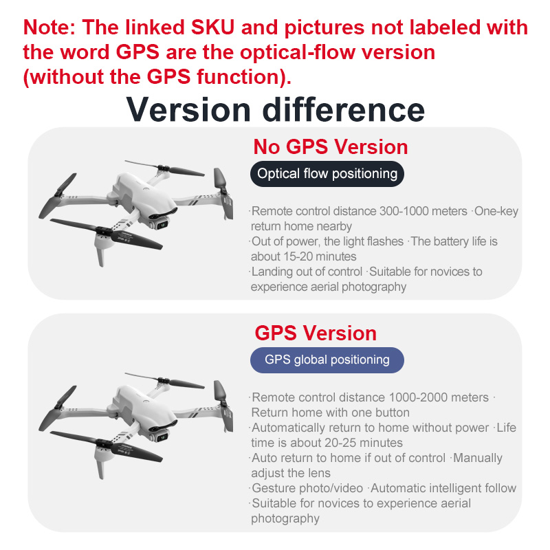 4DRC F10 RC Drone GPS 6K HD Du - Drone Gps Mount のレビューと価格